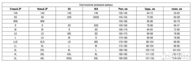 Размер Платья 2