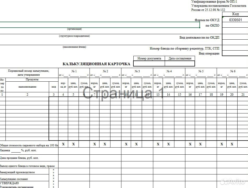 Что такое калькуляционная карта в общепите