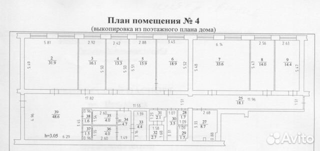 Бизнес план кемерово