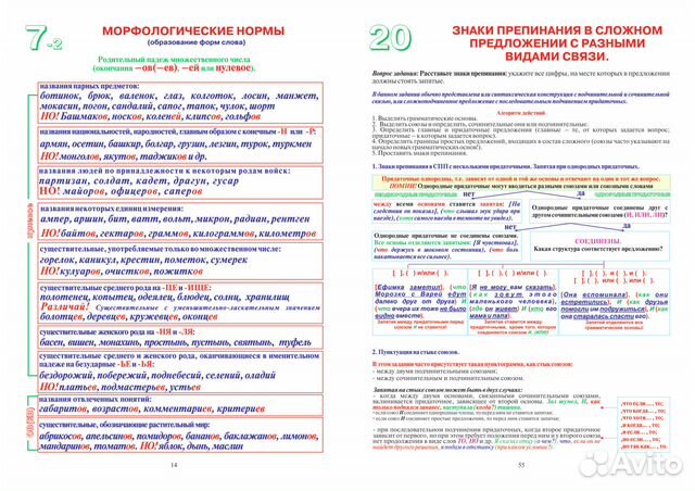 Русский язык. Подготовка к егэ. Альбом схем 2020 г Русский язык. Подготовка к егэ. Альбом схем 2020 г