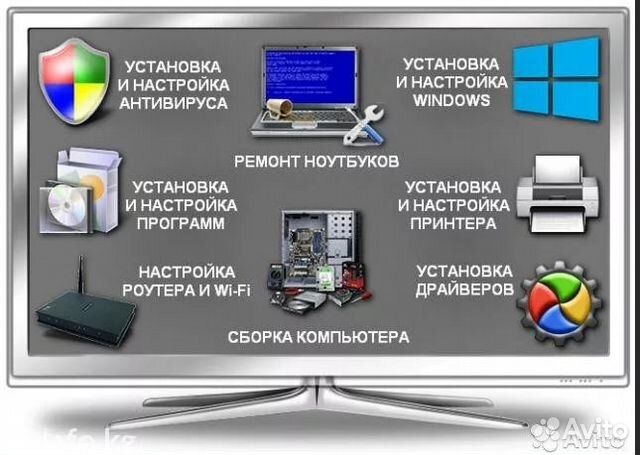 Ремонт/Модернизация пк и Установка/Обновление по Ремонт/Модернизация пк и Установка/Обновление по