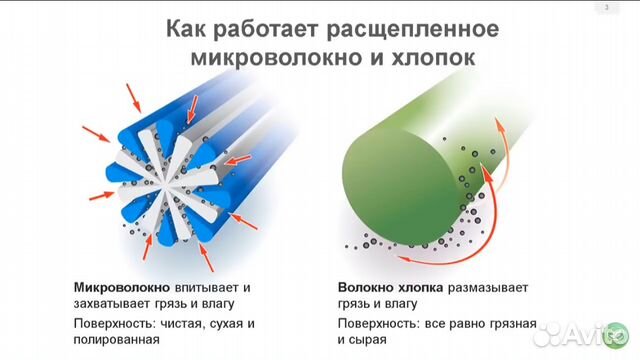 деньги под залог посуды