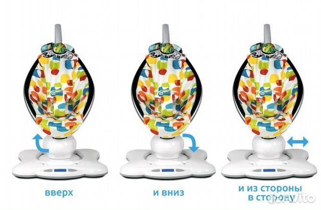 Укачивающий центр MamaRoo