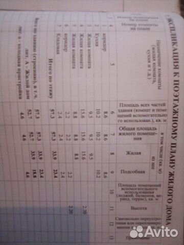 Дом 57.3 м² на участке 3 сот.