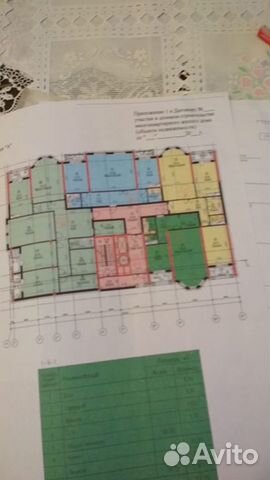 Своб. планировка, 78 м², 6/15 эт. Своб. планировка, 78 м², 6/15 эт.