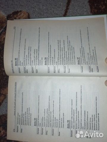 Книга 4 группы крови Книга 4 группы крови