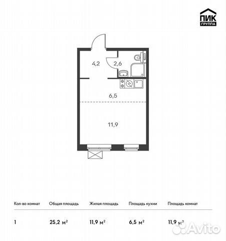 Студия, 25.2 м², 20/25 эт.