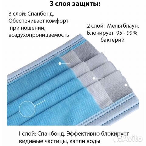 Маски Сертификат 3-х слойные