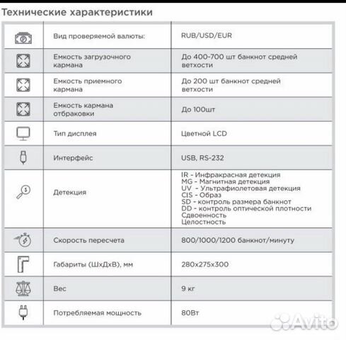 Сортировщик банкнот Cassida Apollo новый Сортировщик банкнот Cassida Apollo новый