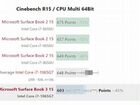 Microsoft Surface Book 2 15 i7 16GB 1TB GTX 1060 объявление продам