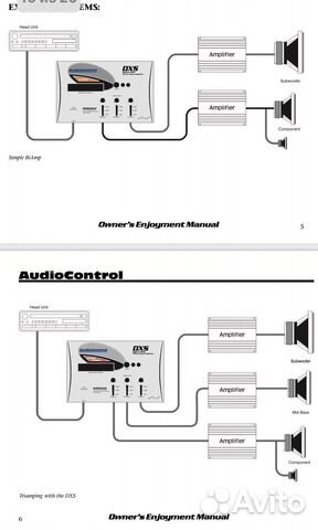 3х канальный кроссовер Audiocontrol DXS