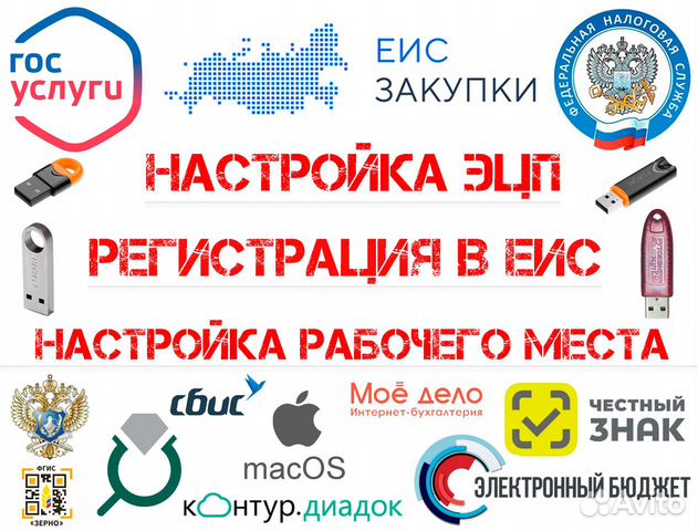 Настройка эцп, установка электронной подписи, еис
