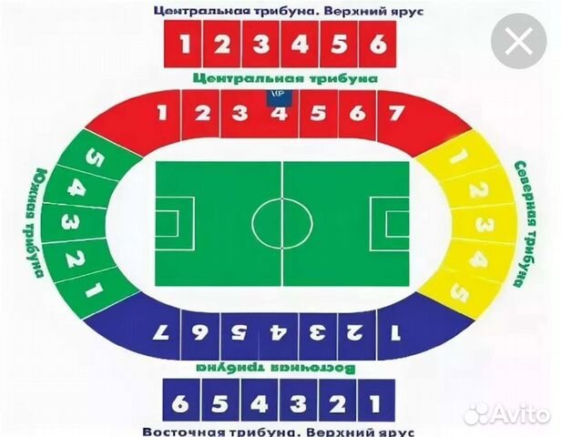 Центральный стадион воронеж схема