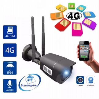 Камера видеонаблюдения 2мп с 4G сим карта