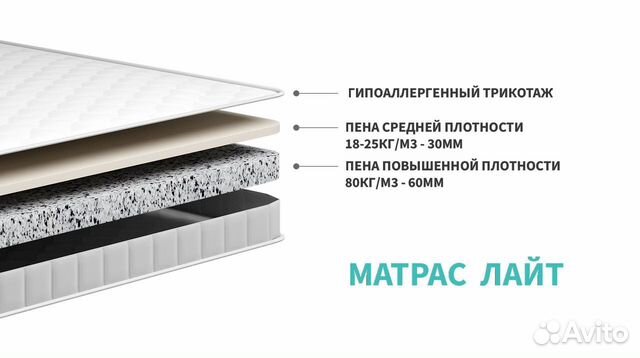 Матрас 90 200 новый беспружинный