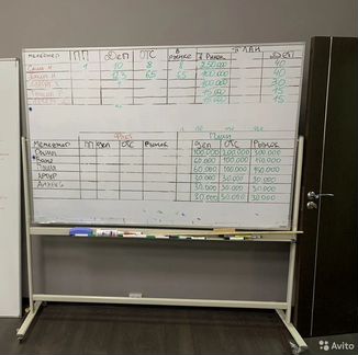 Доска магнитно-маркерная 180х120 мобильная, б/у