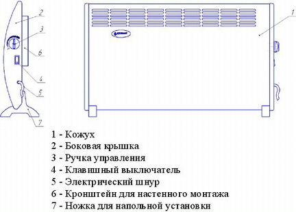 Конвектор электрический 