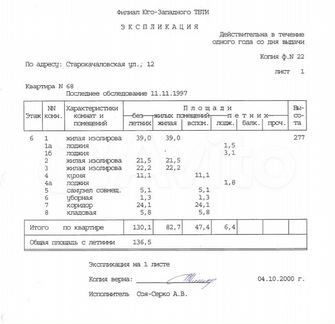 4-к квартира, 136.5 м², 6/9 эт.