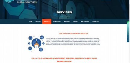 Перевод с английского и обратно/написание текстов